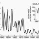 Image for article titled A 19th-century disease is on the rise in the UK—and nobody knows why